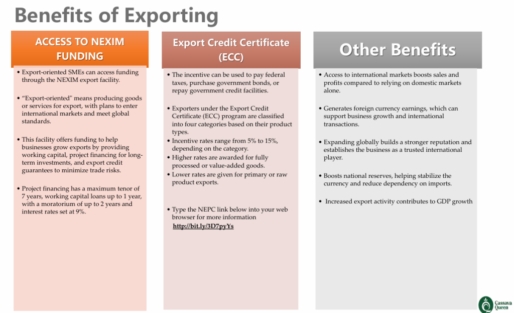 benefits of exporting in nigeria according to the cassava industry mentorship class